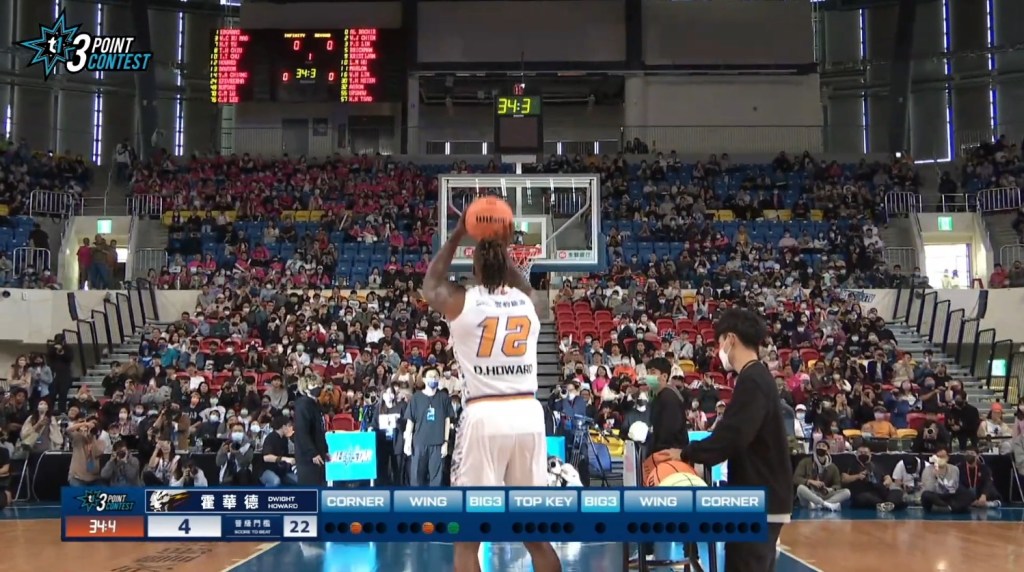 Dwight Howard a participé au concours en trois points de Taiwan
