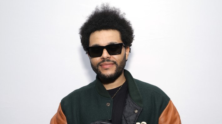 Will The Weeknd Drop A New Album In 2024? #TheWeeknd