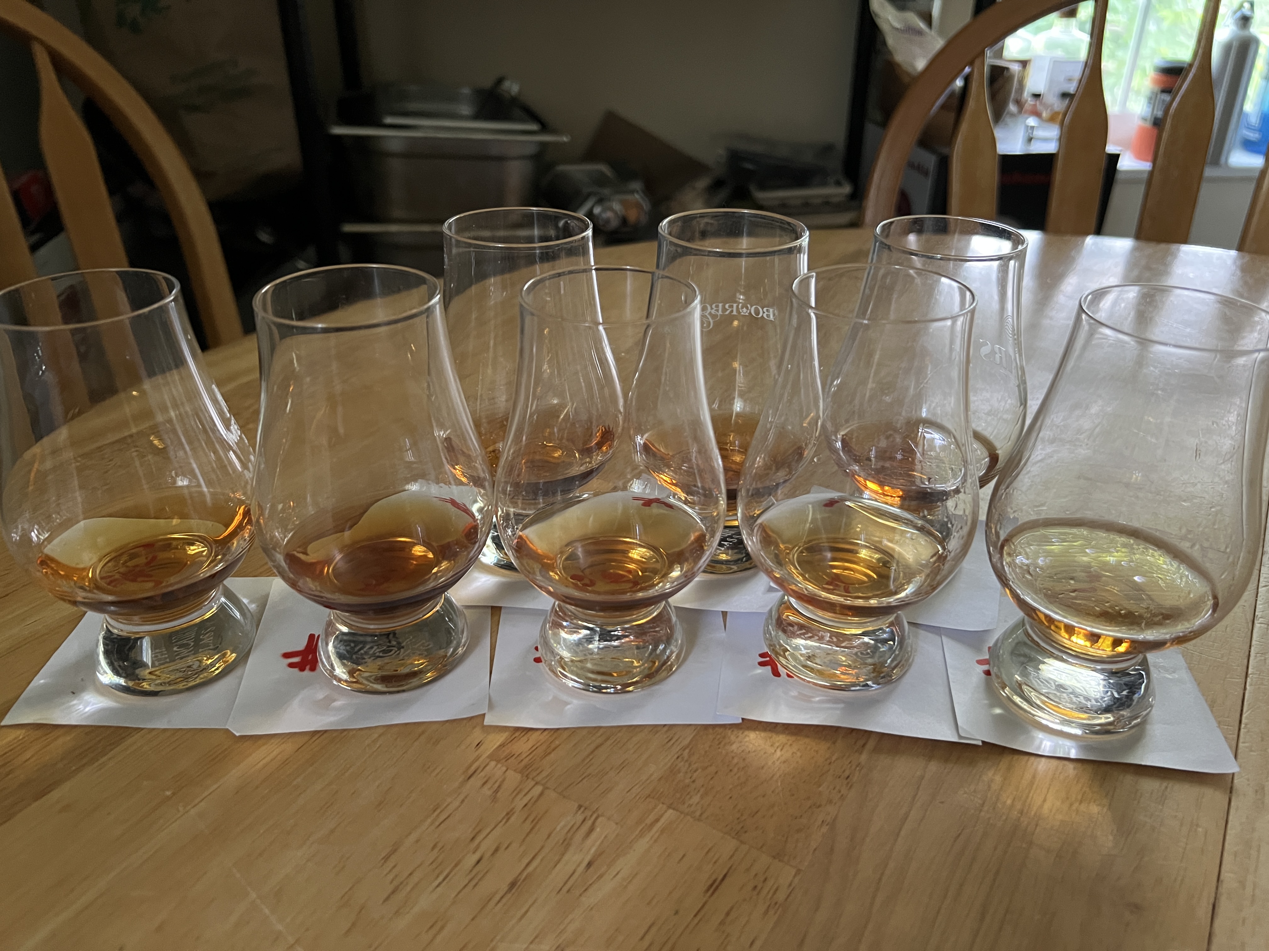 Best Value Bourbons