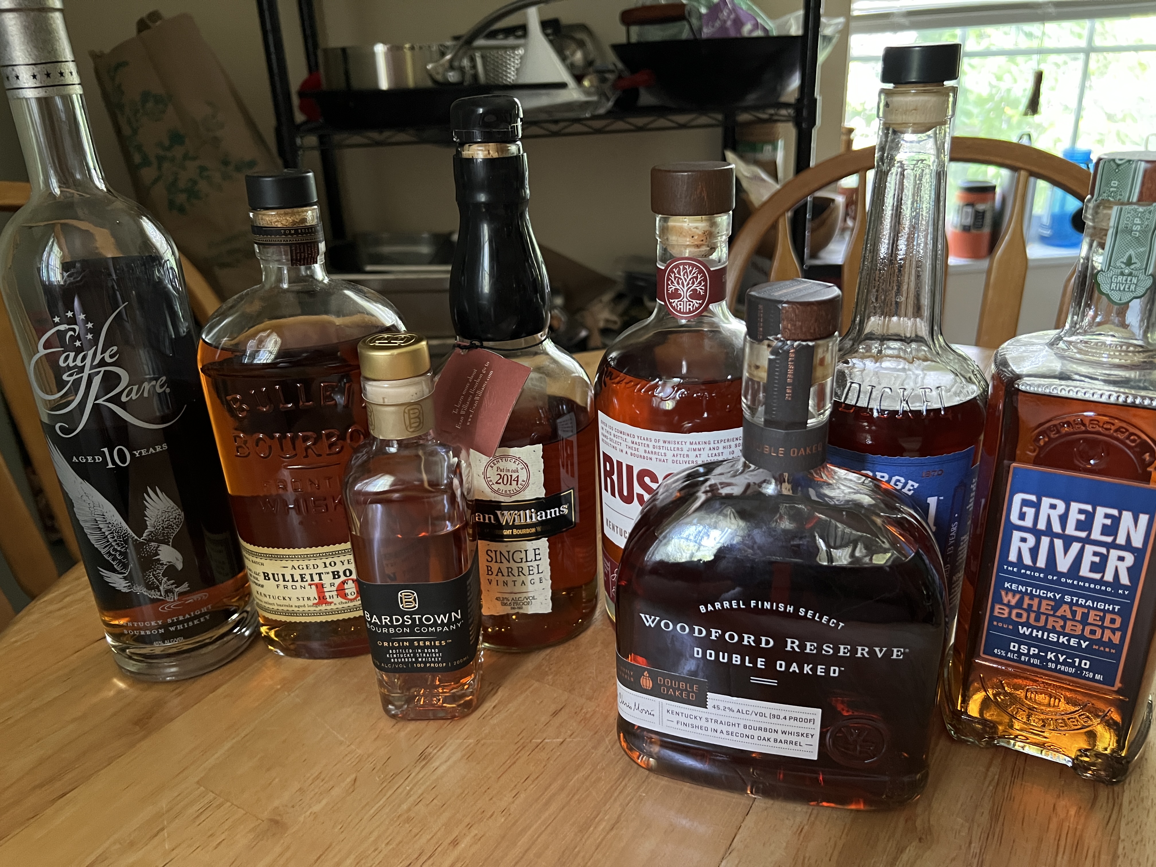 Best Value Bourbons