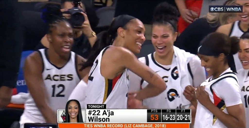 A'ja Wilson Tied The WNBA Record For Points In A Game