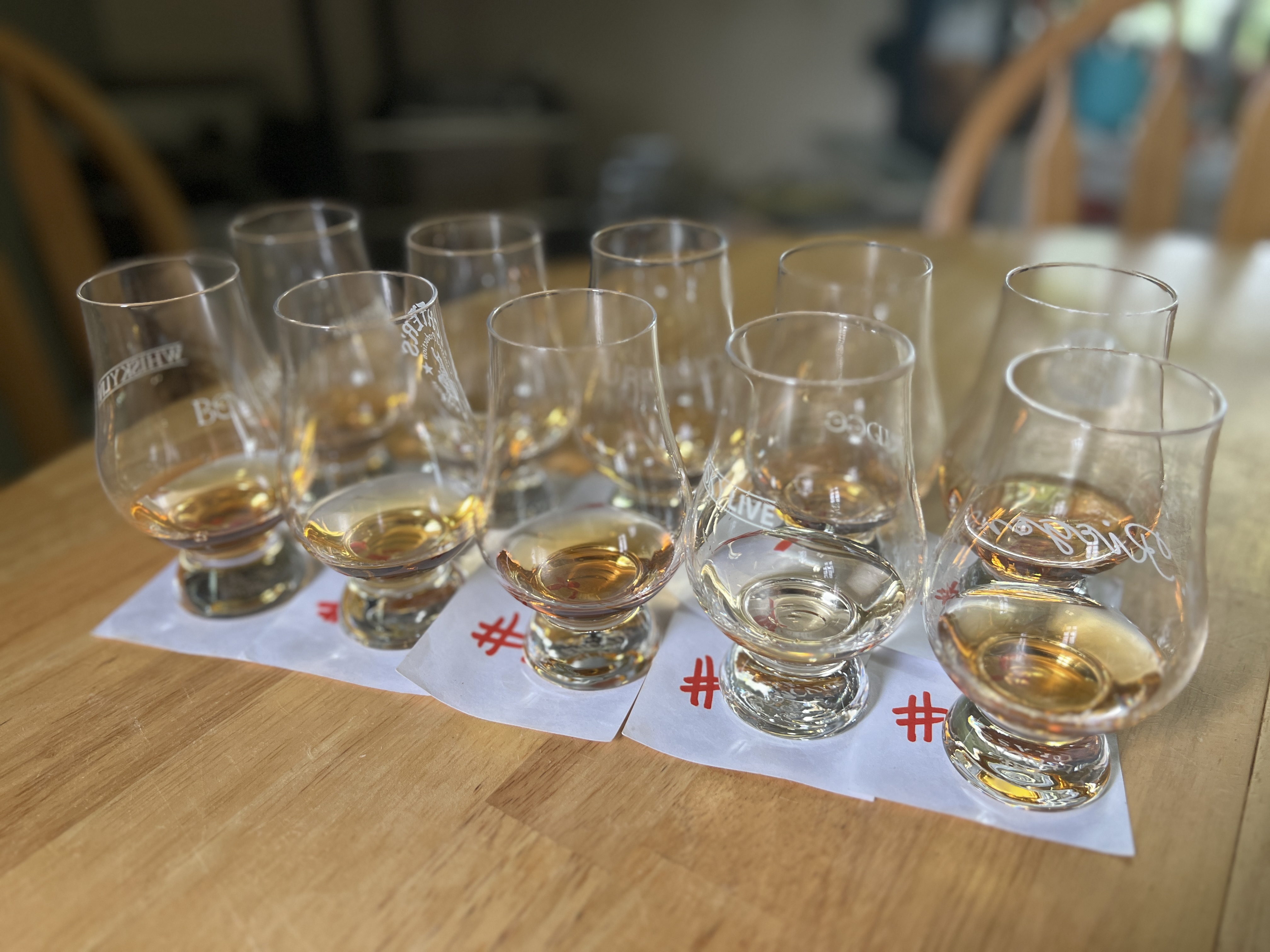 Single Malt Scotch Whisky Under $100