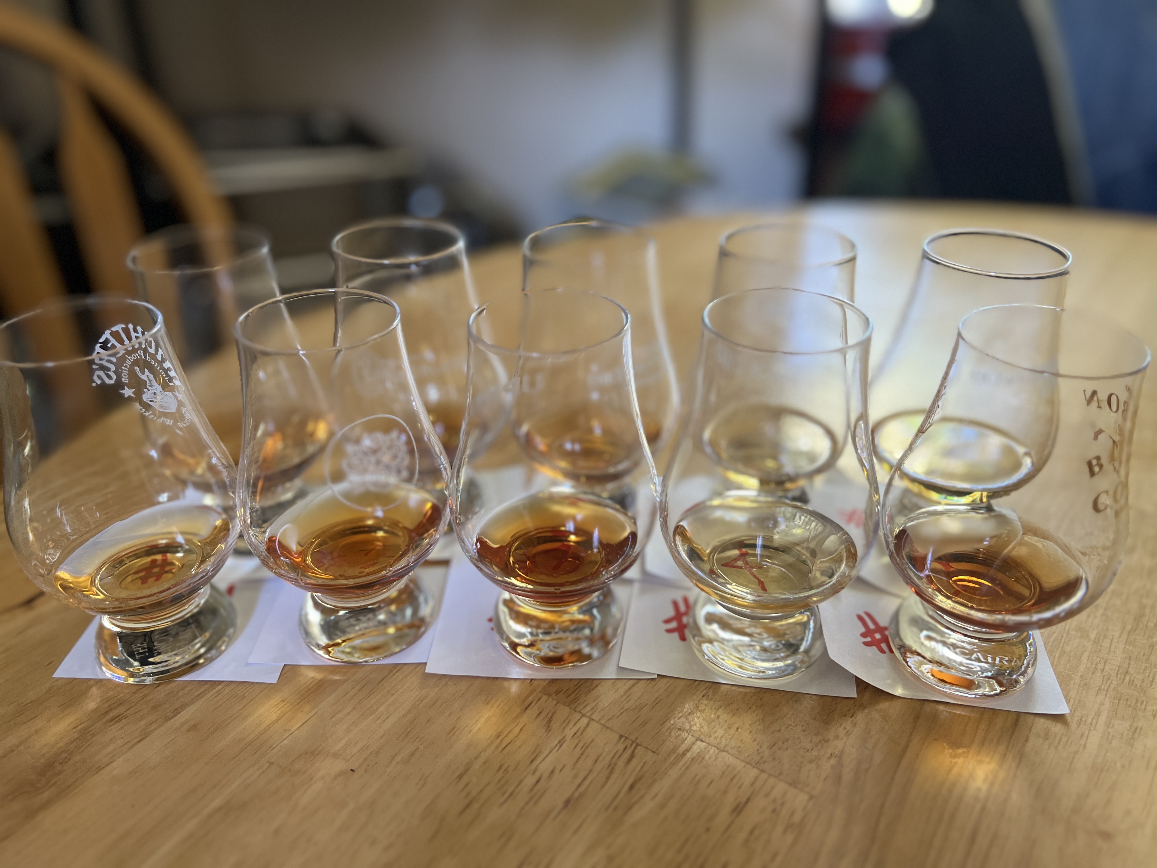 Flavored Whiskey Reviewed