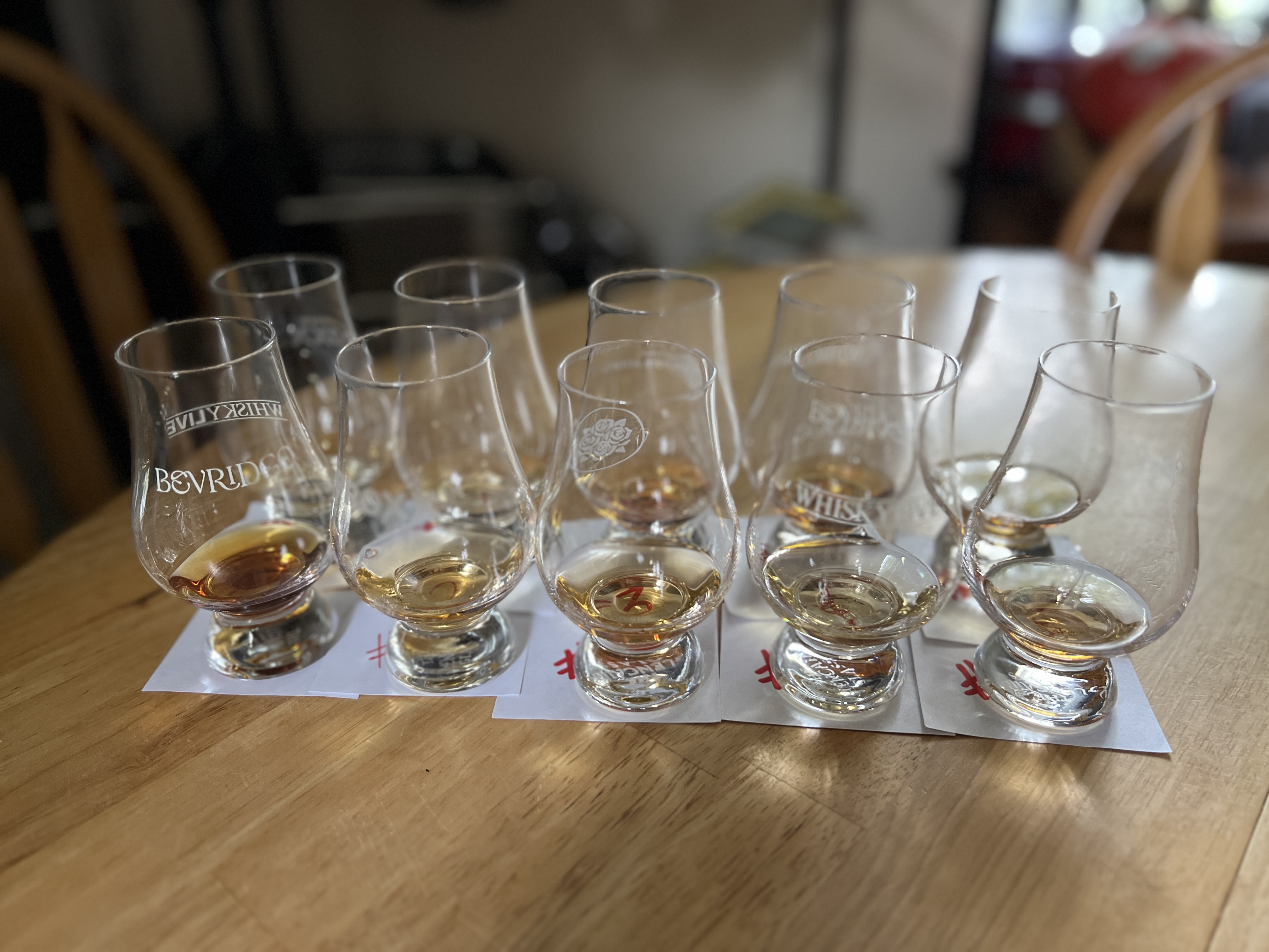 Peated Scotch Whisky Reviewed