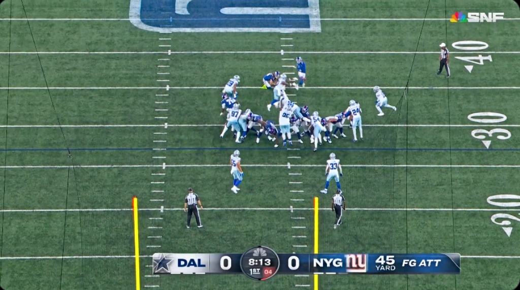 The Cowboys Returned A Blocked Field Goal For A Touchdown