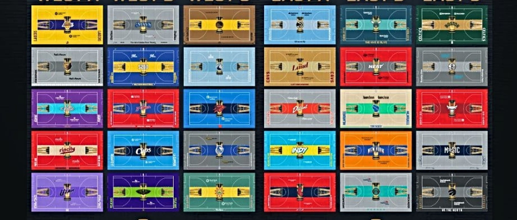 nba in season tournament courts