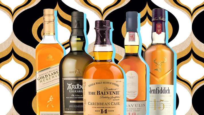 10 Best Scotch Whiskeys Under $100, Ranked (UPROXX)