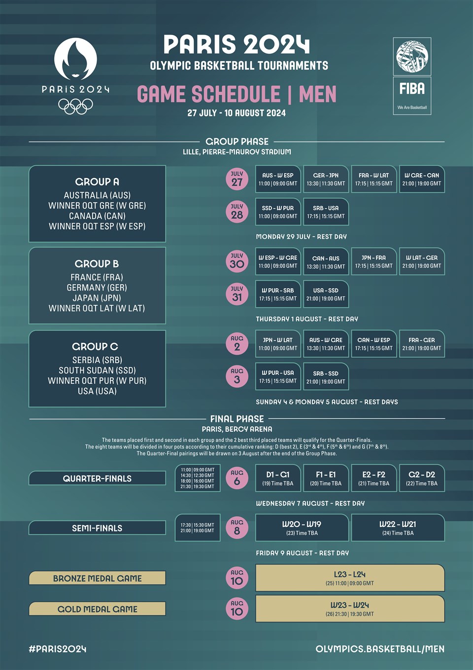 Olympics Schedule Mens