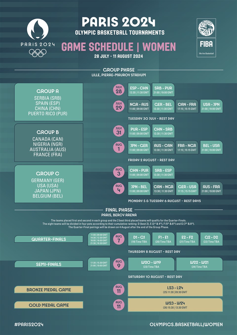 Olympics Schedule Womens