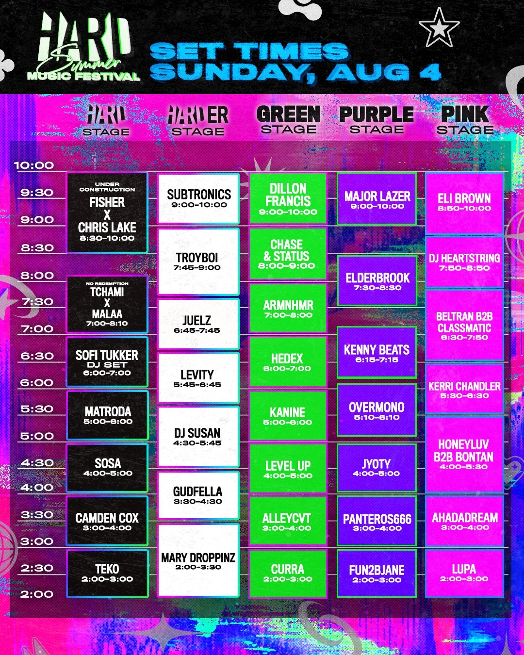 Hard Summer Festival Set Times For 2024