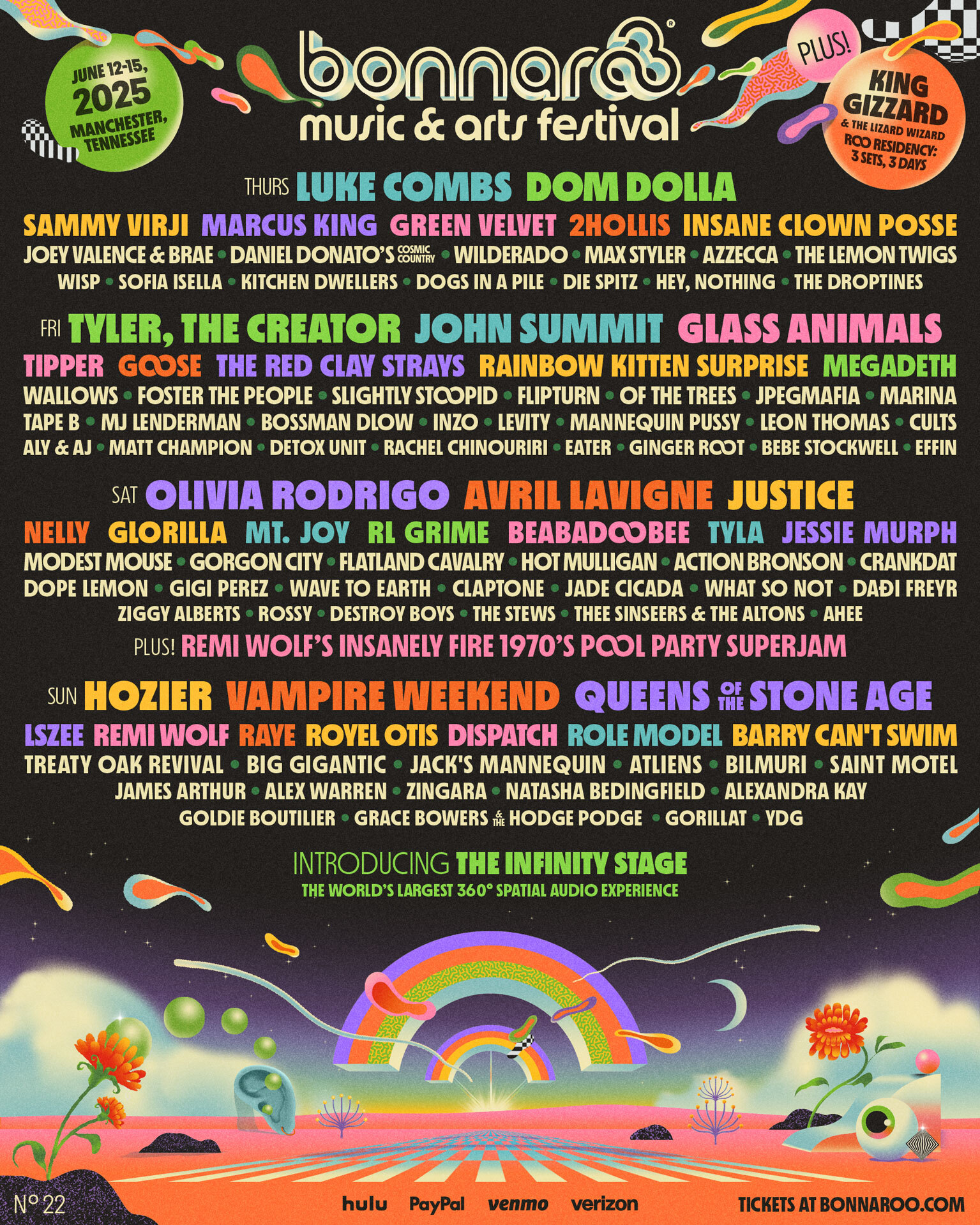 Bonnaroo 2025 Lineup Olivia Rodrigo, Tyler The Creator