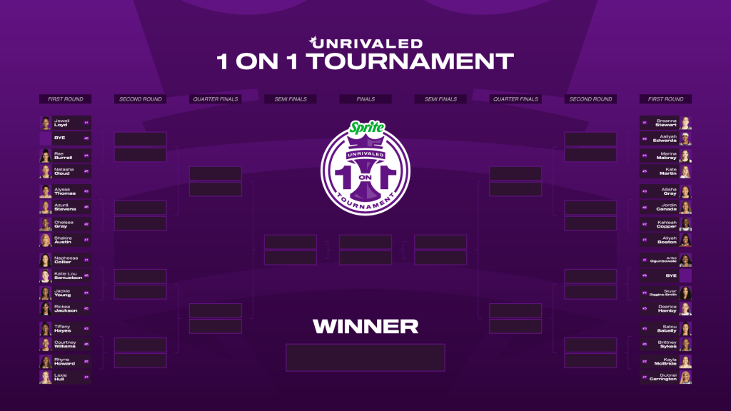 Unrivaled Released The Bracket For Their 1-On-1 Tournament